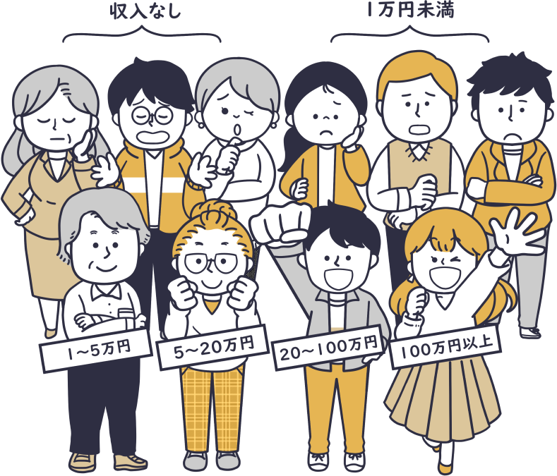 10人に一人